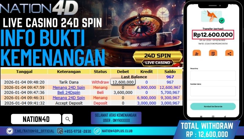 NATION4D -LIVE CASINO 24D SPIN RP.12,600,000 LUNAS!