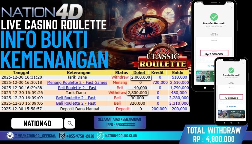 NATION4D -LIVE CASINO ROULETTE RP.4,800,000 LUNAS!