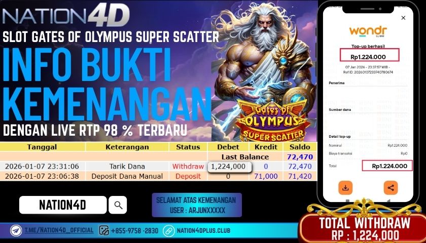 NATION4D - SLOT GATES OF OLYMPUS SUPER SCATTER RP-1,224,000 LUNAS