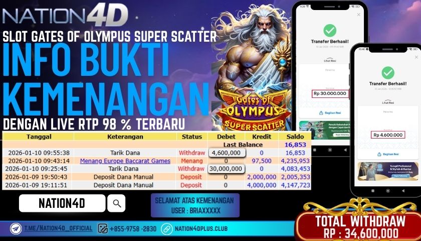 NATION4D - SLOT GATES OF OLYMPUS SUPER SCATTER RP-34,600,000 LUNAS