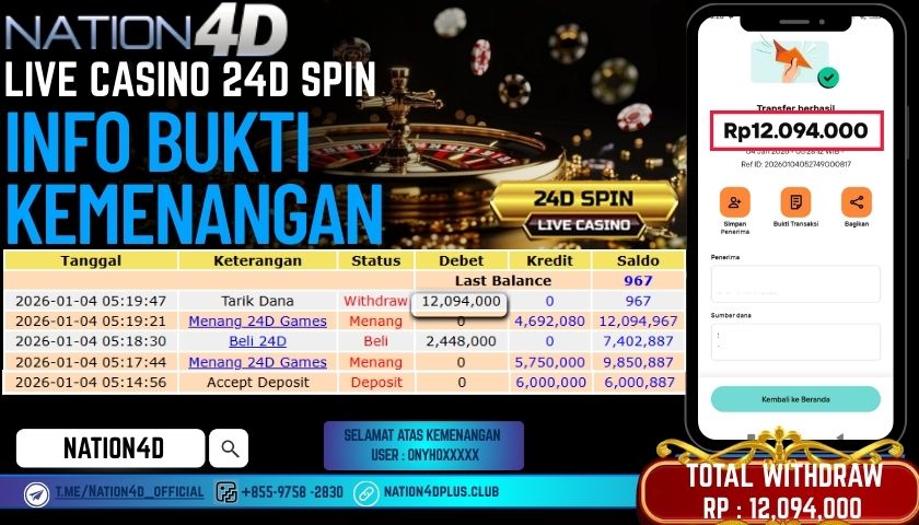 NATION4D -LIVE CASINO 24D SPIN RP.12,094,000 LUNAS!