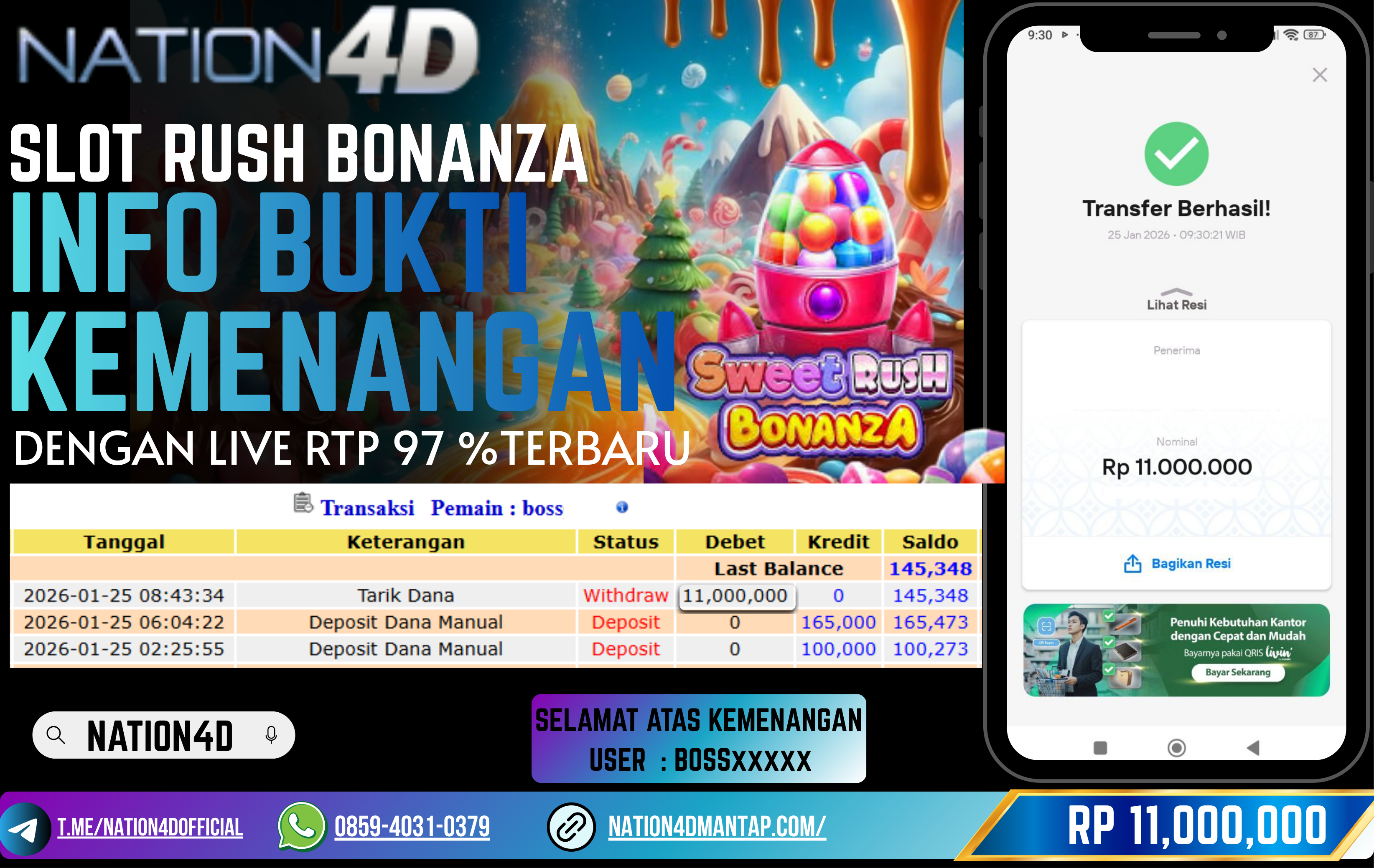 NATION4D- SLOT SWEET RUSH BONANZA RP.11,000,000– LUNAS