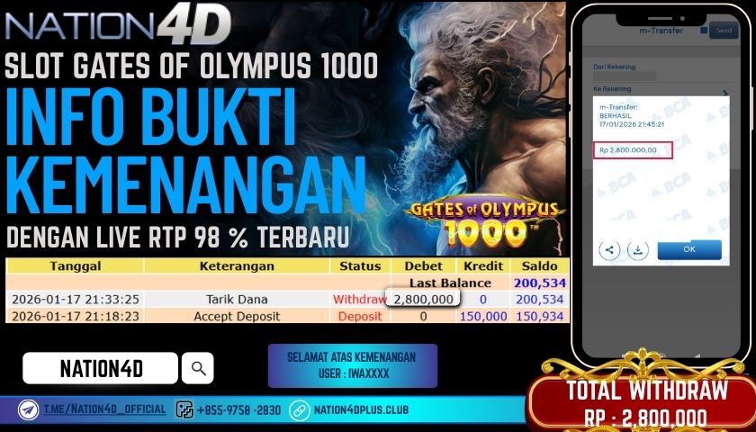 NATION4D SLOT GATES OF OLYMPUS 1000 RP. 2,800,000 – LUNASl