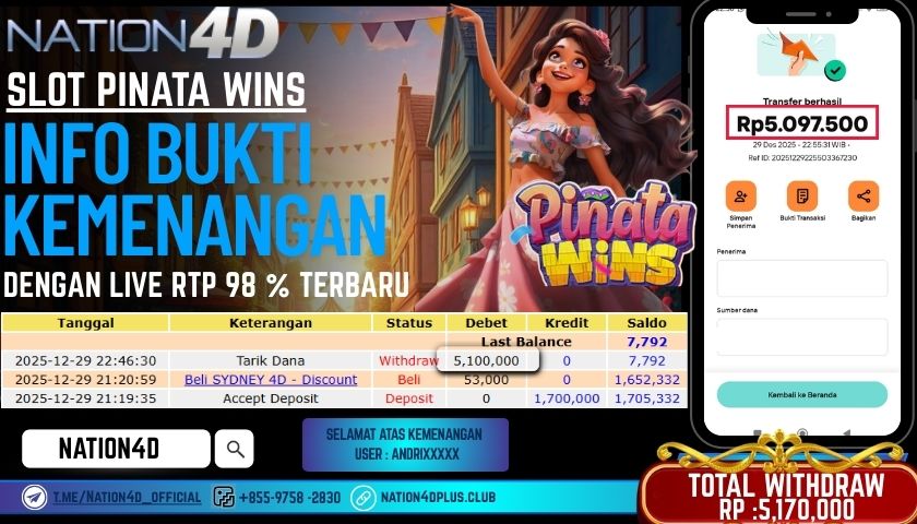 NATION4D-SLOT PINATA WINS RP.5,100,000– LUNAS