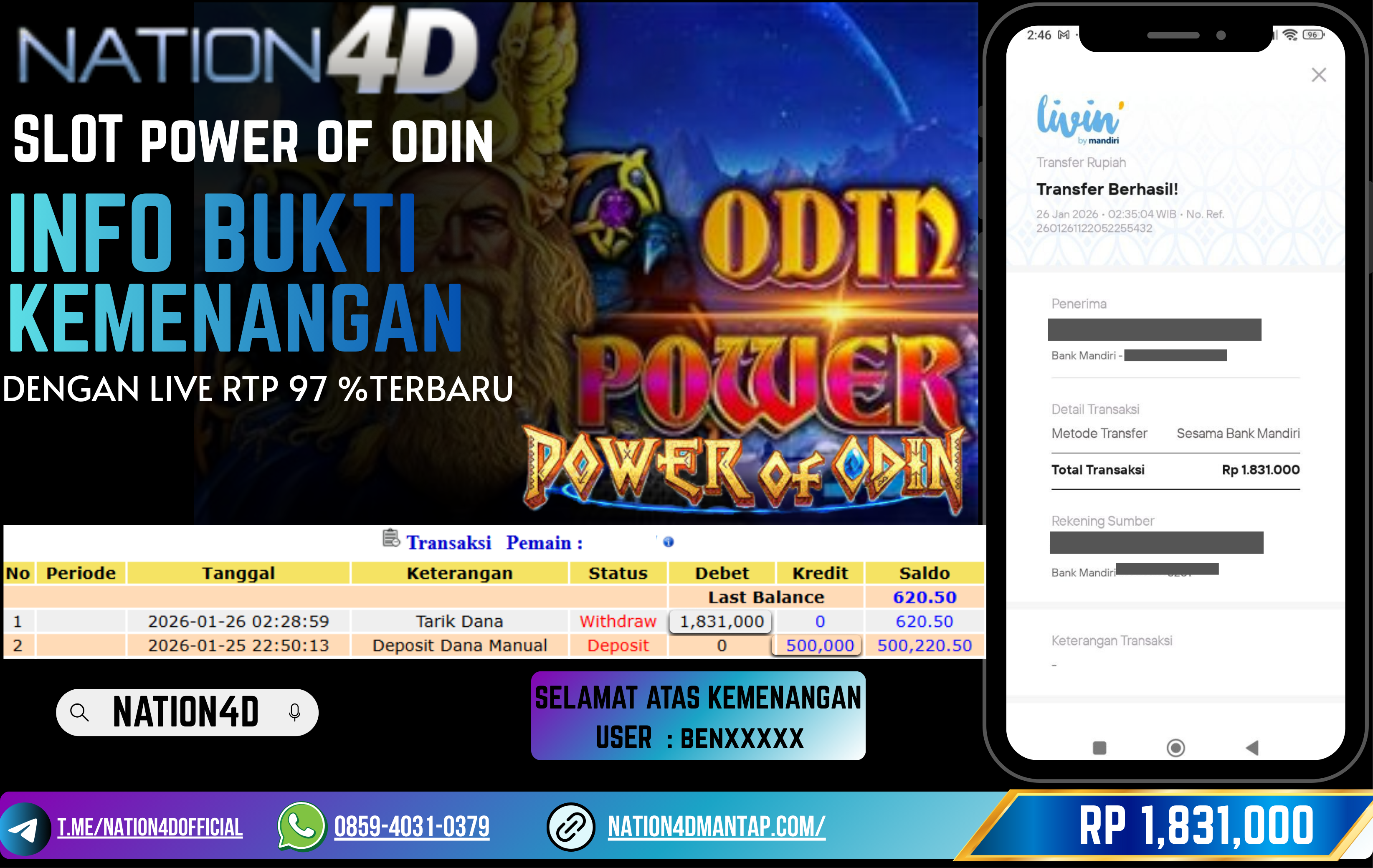 POWER OF ODIN RP.1,831,000