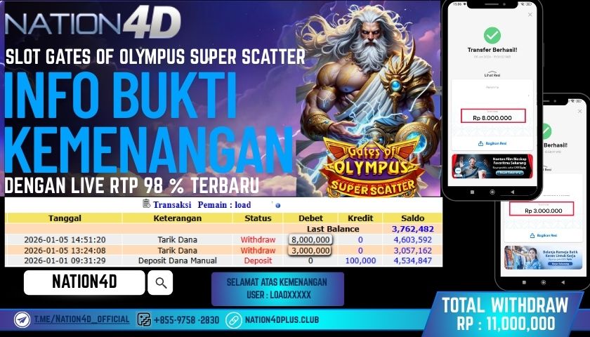 SLOT- GATES OF OLYMPUS SUPER SCATTER -RP-11,000,000 -LUNAS