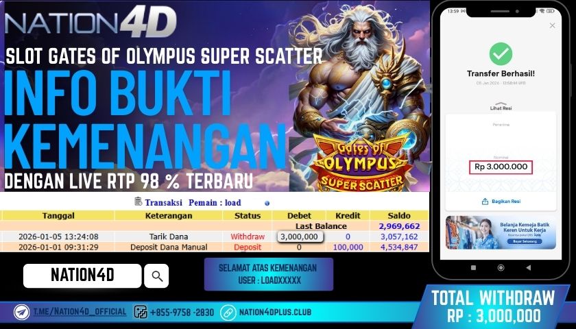 SLOT- GATES OF OLYMPUS SUPER SCATTER -RP-3,000,000-LUNAS
