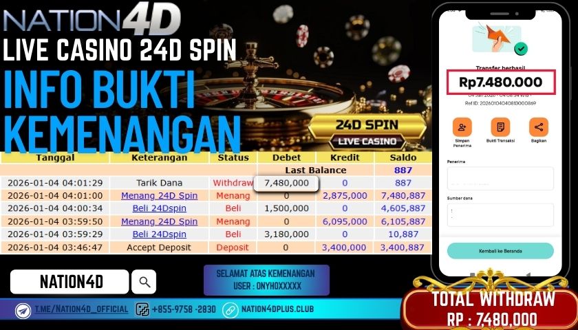NATION4D -LIVE CASINO 24D SPIN RP.7,480,000 LUNAS!