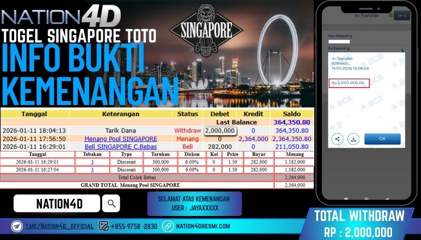 NATION4D -TOGEL SINGAPORE POOLS RP.2,000,000 !
