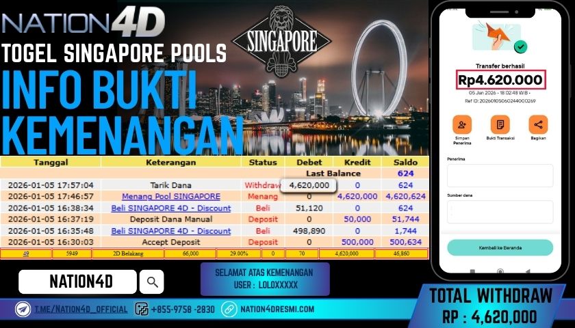 NATION4D -TOGEL SINGAPORE POOLS RP.4,620,000 LUNAS!