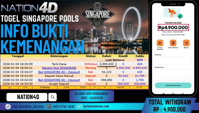 NATION4D -TOGEL SINGAPORE POOLS RP.4,900,000 LUNAS!
