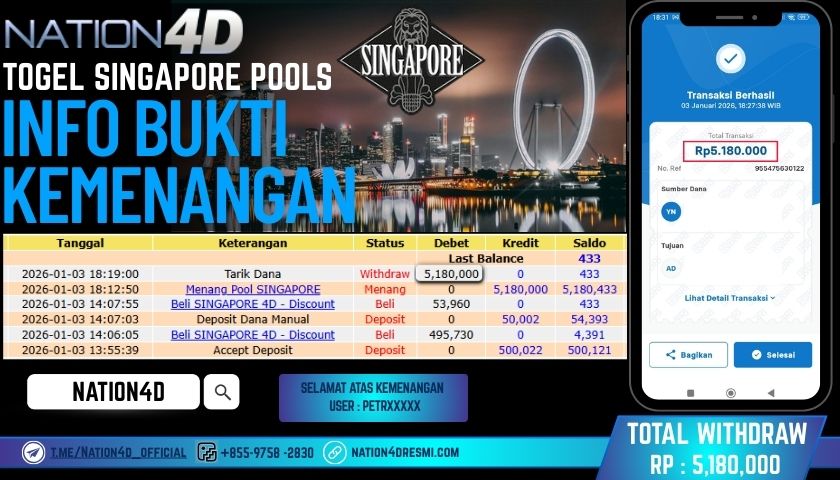 NATION4D -TOGEL SINGAPORE POOLS RP.5,180,000 LUNAS!