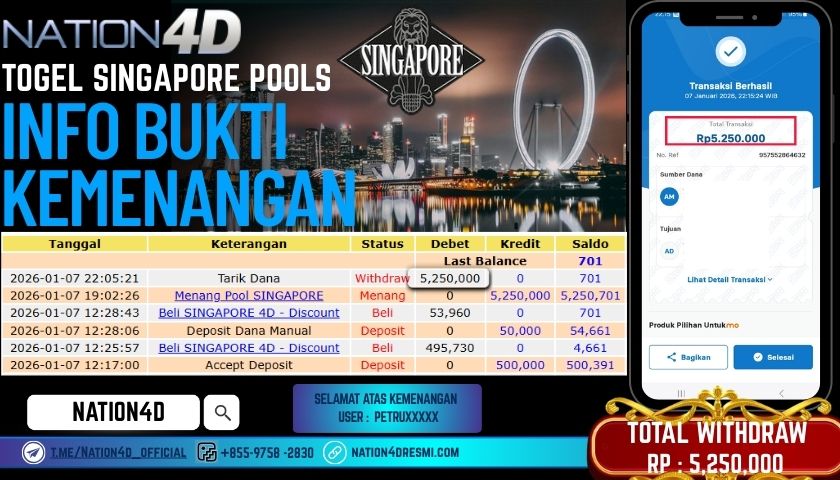 NATION4D -TOGEL SINGAPORE POOLS RP.5,250,000 LUNAS!