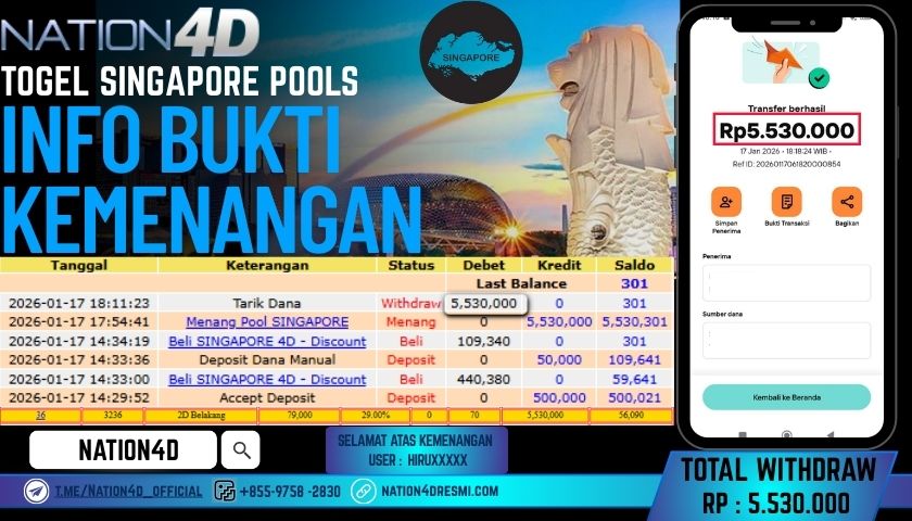 NATION4D- TOGEL SINGAPORE POOLS RP .5,530,000LUNAS!