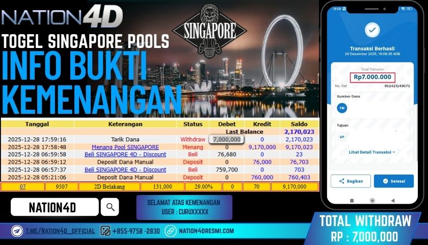NATION4D -TOGEL SINGAPORE POOLS  RP.7,000,000 LUNAS!