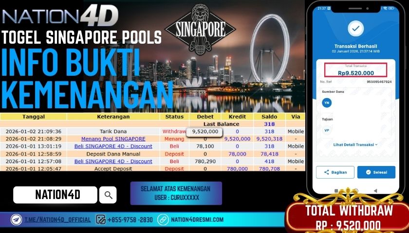 NATION4D -TOGEL SINGAPORE POOLS RP.9,520,000 LUNAS!