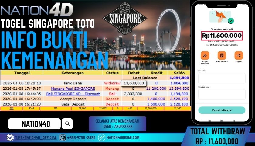 NATION4D -TOGEL SINGAPORE TOTO RP.11,600,000 LUNAS!