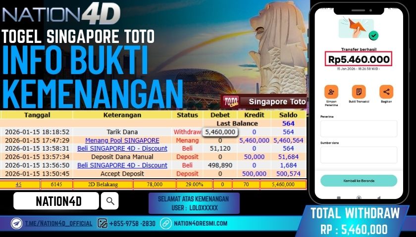 NATION4D- TOGEL SINGAPORE TOTO RP .5,460,000LUNAS!