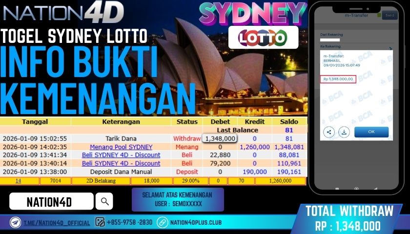 NATION4D -TOGEL SYDNEY LOTTO RP.1,348,000LUNAS!