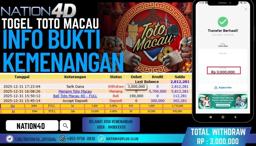 NATION4D -TOGEL TOTO MACAU RP.3,000,000 LUNAS!