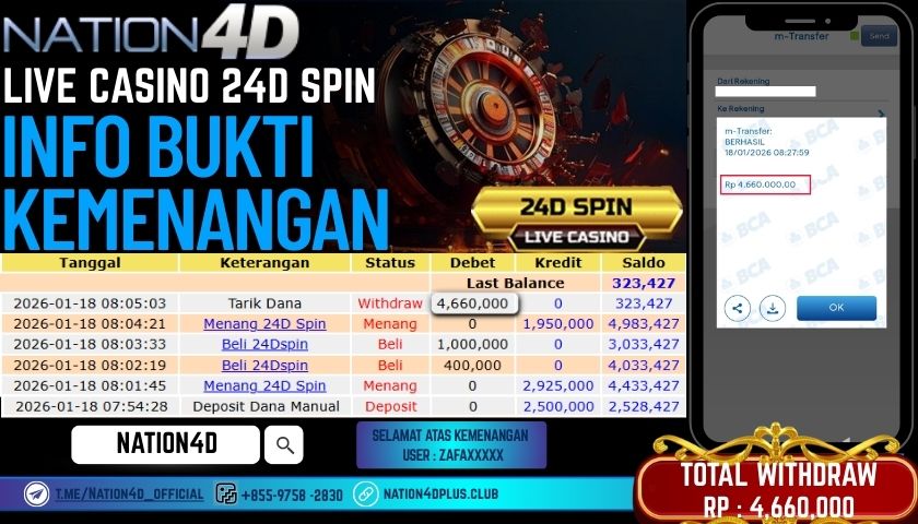 NATION4D-LIVE-CASINO-24D SPIN-RP. 4,660,000 LUNAS