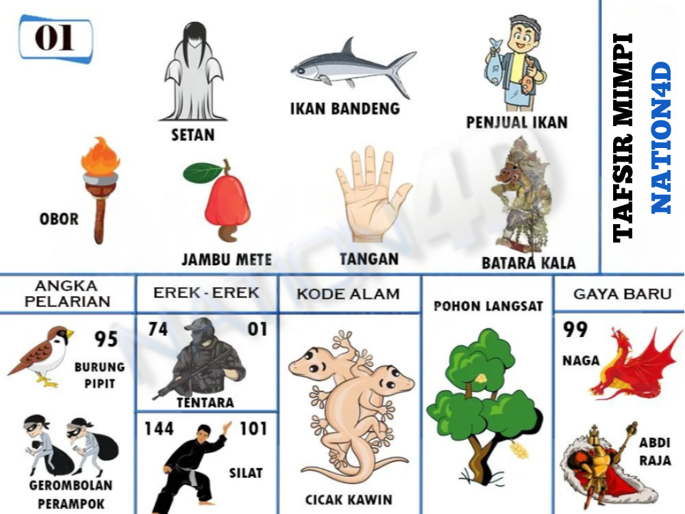 Buku Mimpi 01