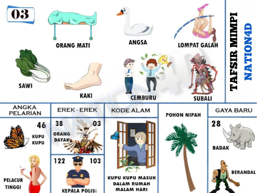 Buku Mimpi 03