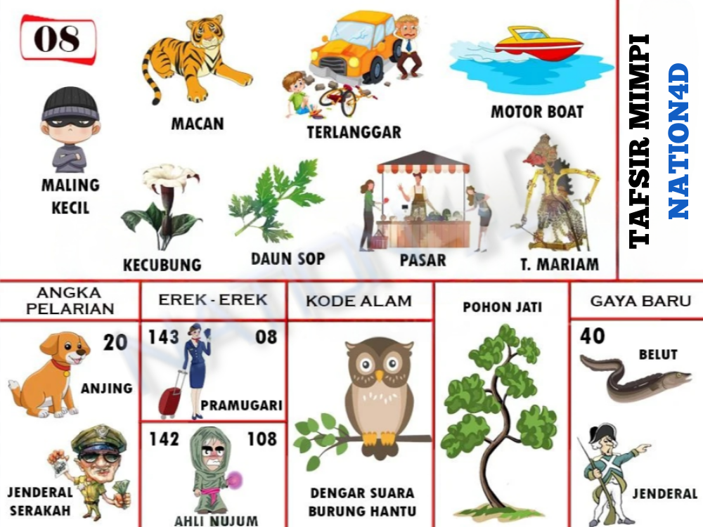 Buku Mimpi 08