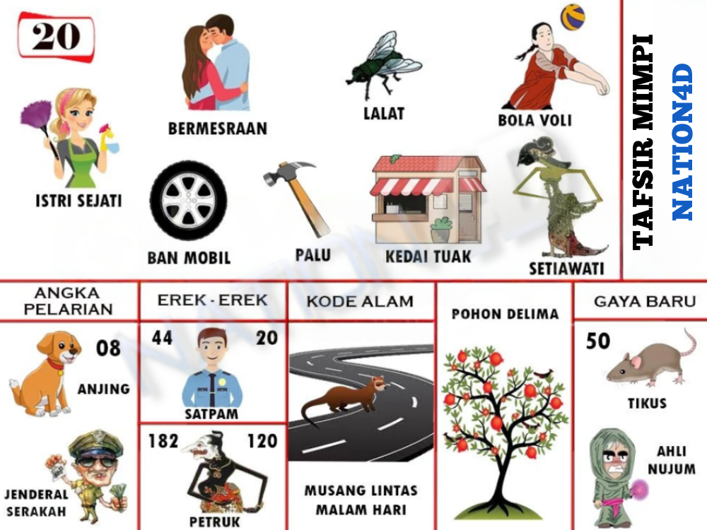 Buku Mimpi 20