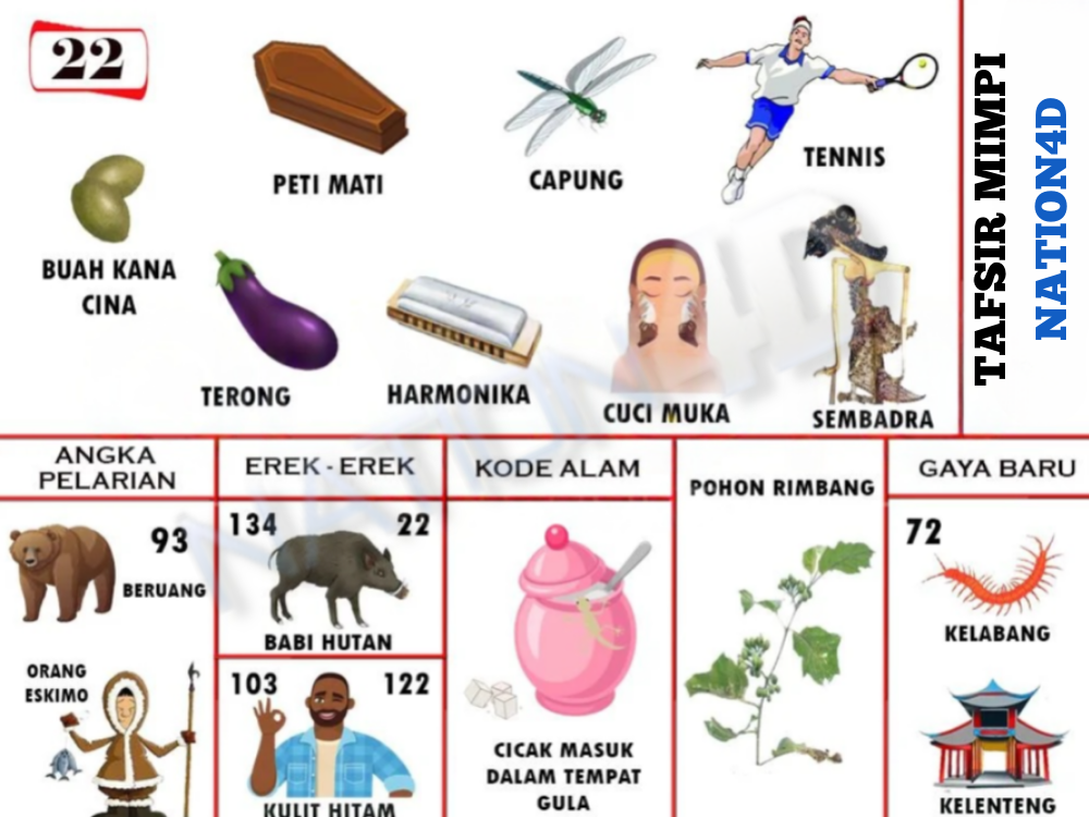 Buku Mimpi 22