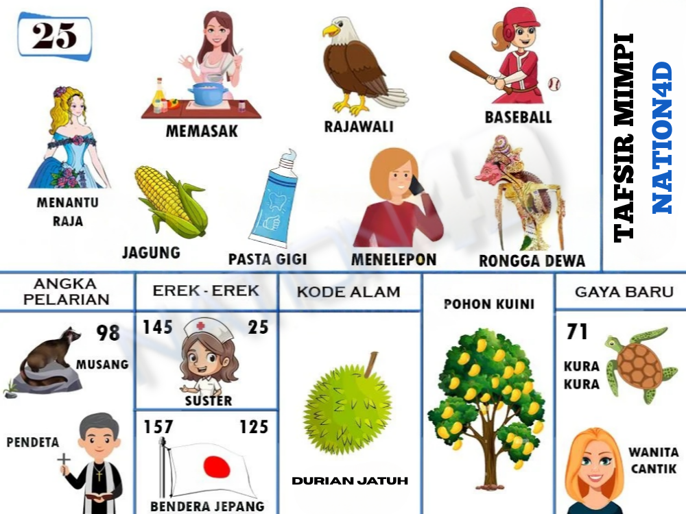 Buku Mimpi 25