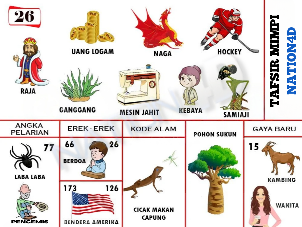 Buku Mimpi 26