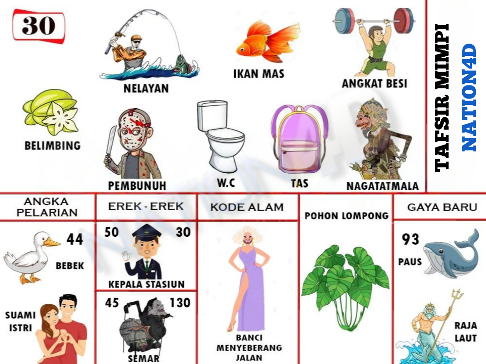 Buku Mimpi 30