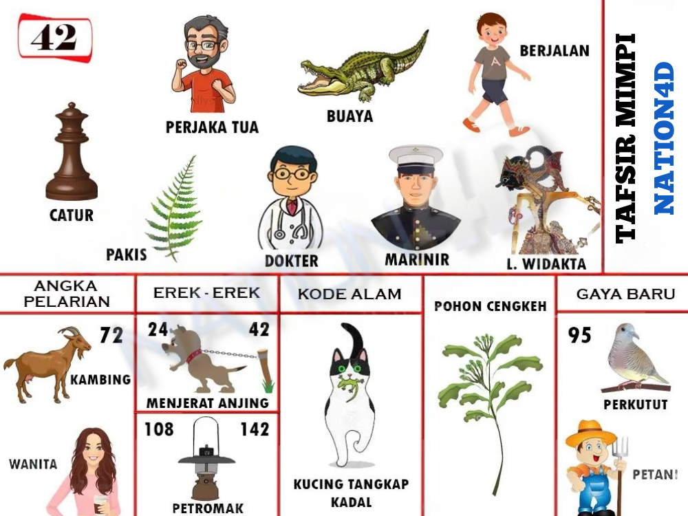 Buku Mimpi 42