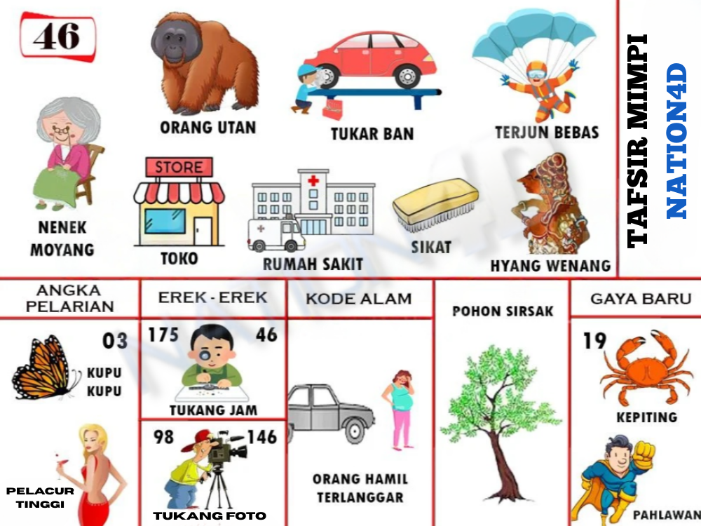 Buku Mimpi 46
