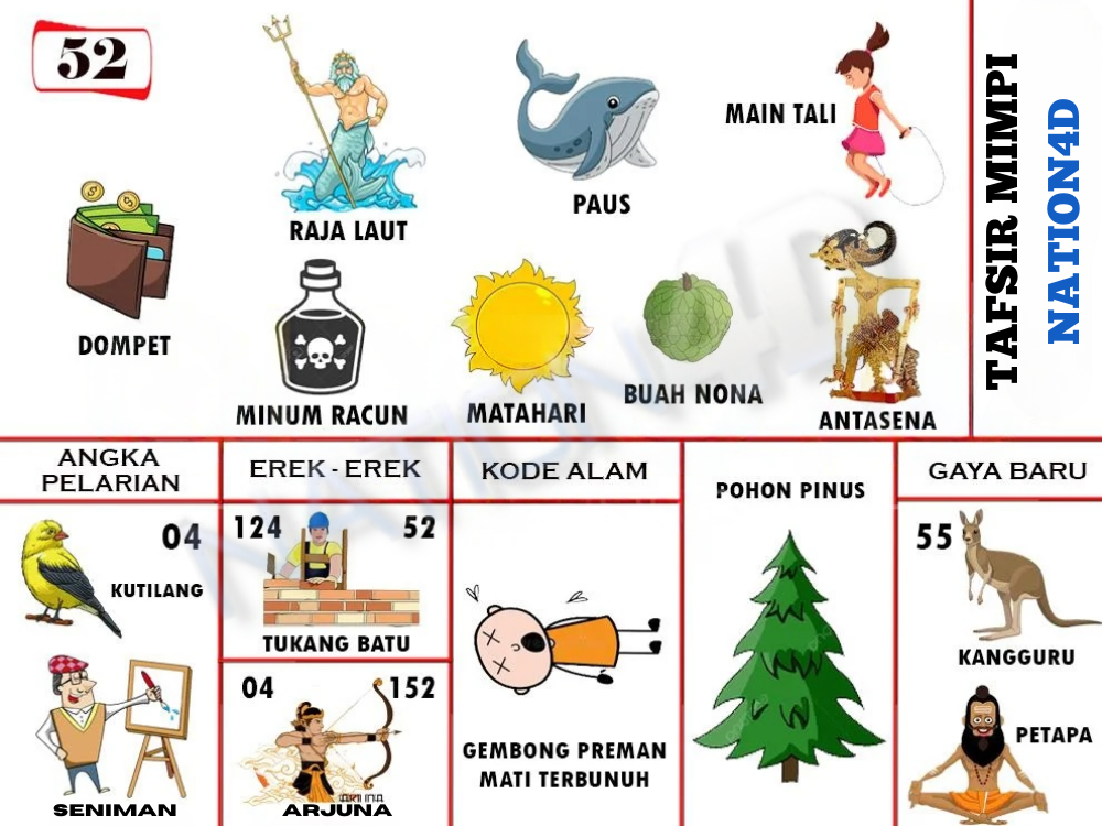 Buku Mimpi 52