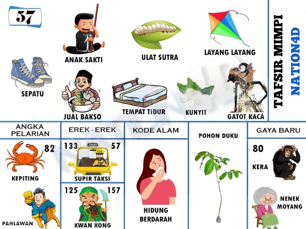 Buku Mimpi 57