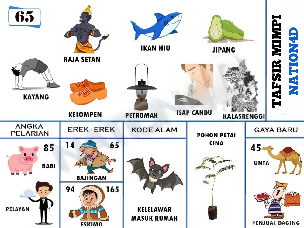 Buku Mimpi 65