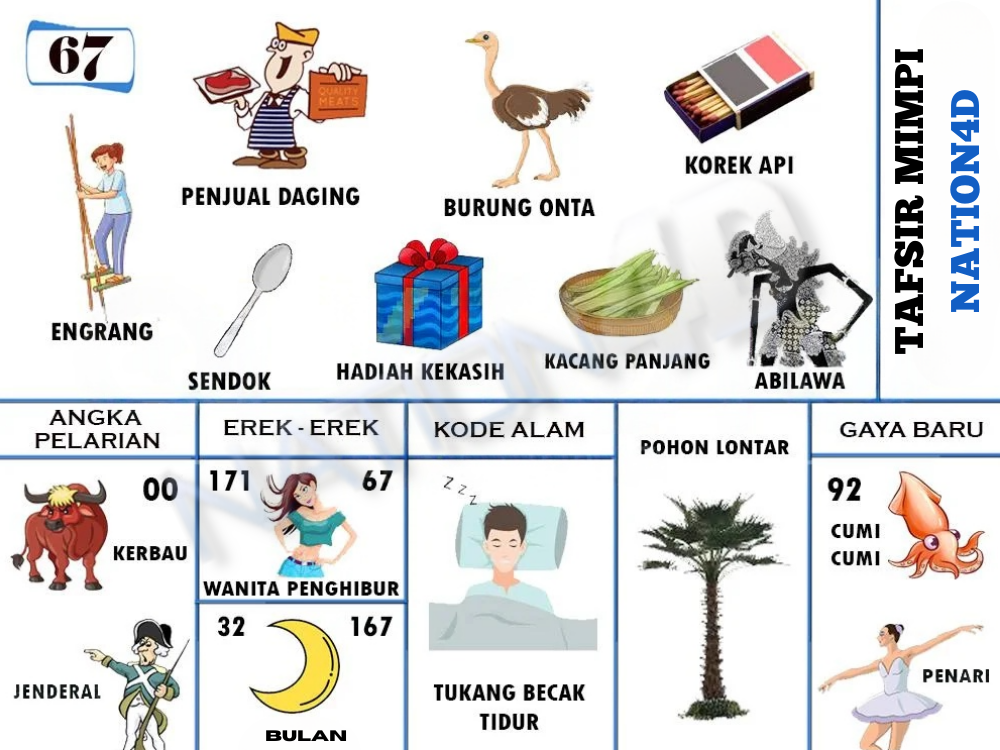 Buku Mimpi 67