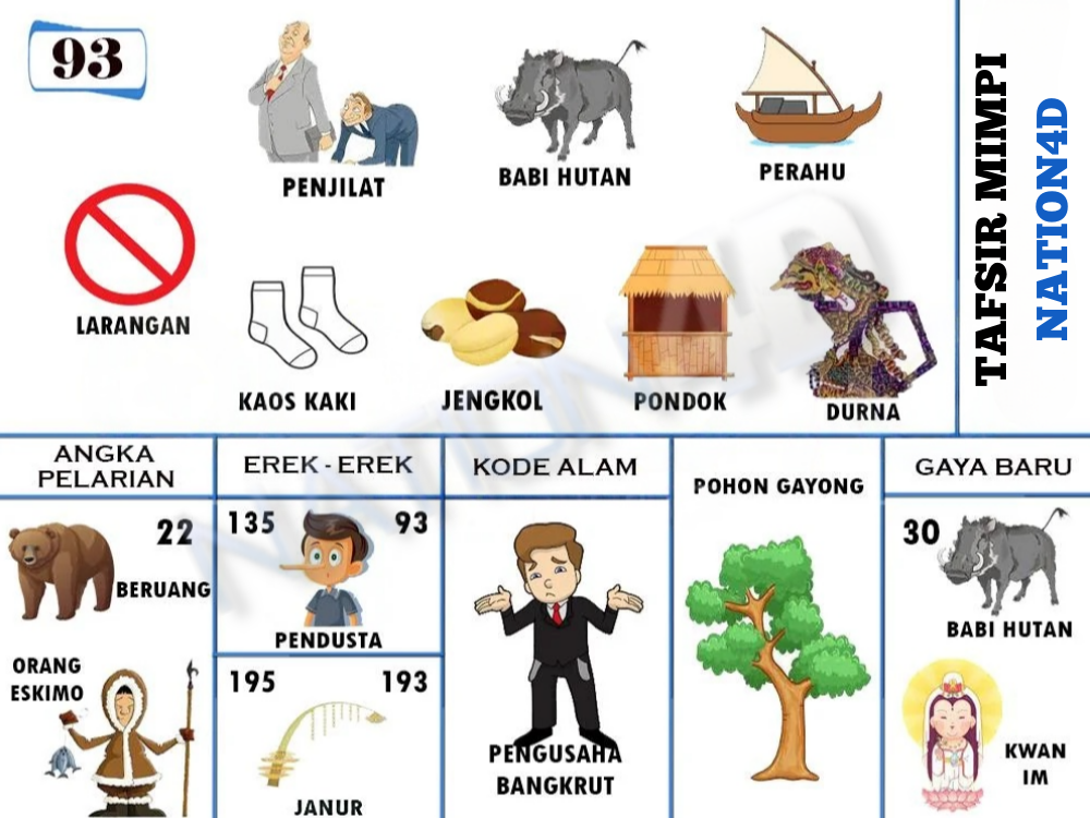 Buku Mimpi 93